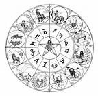 Psychologie ou astrologie